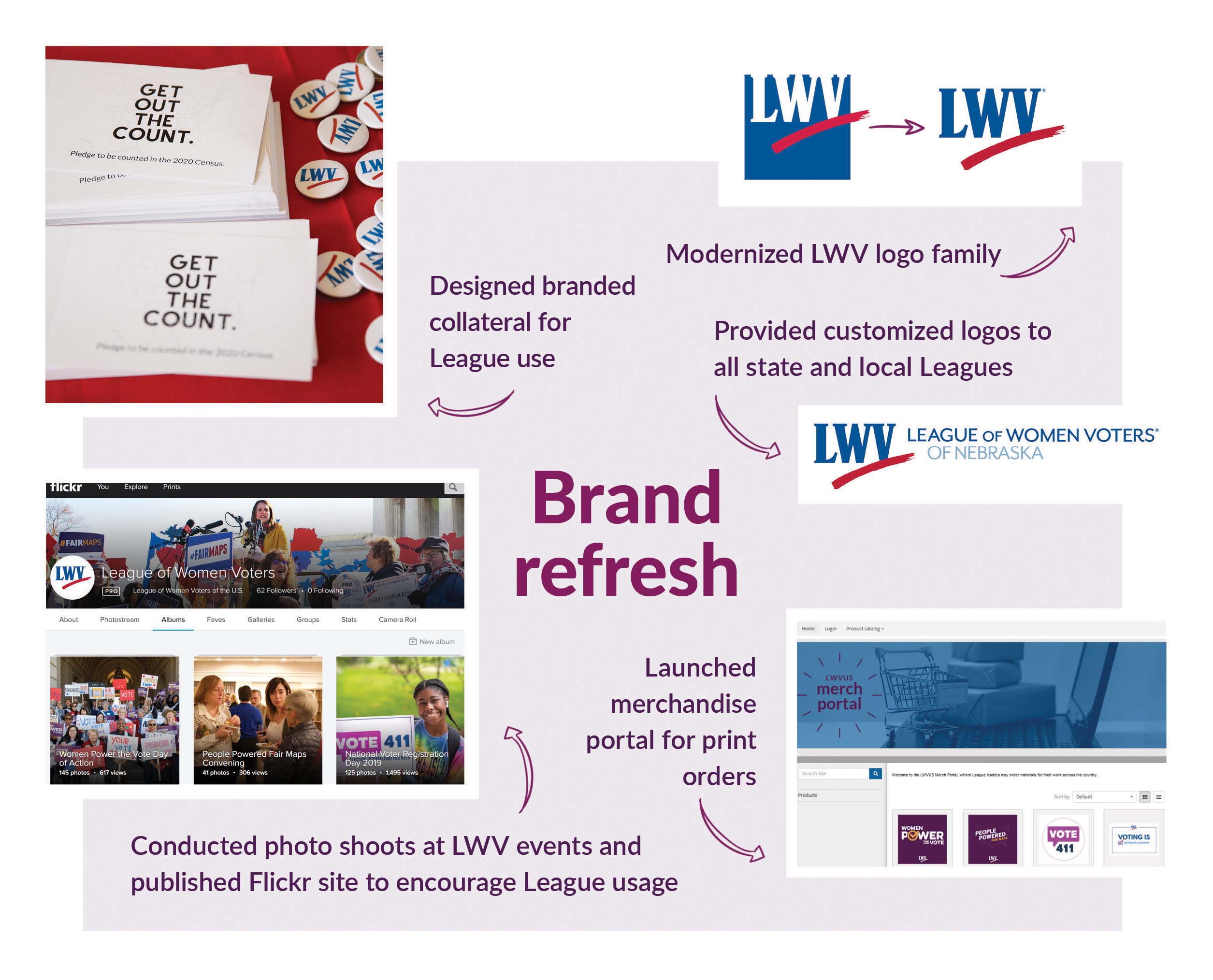 LWV Brand Refresh LWV Brand Refresh