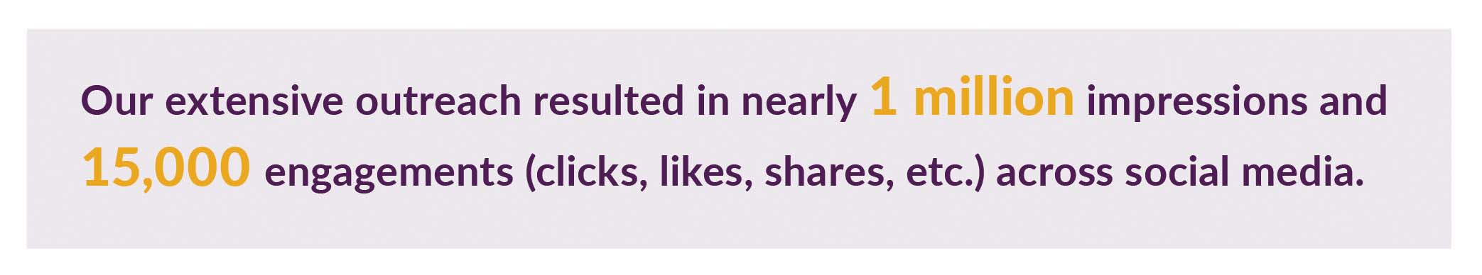 Day of Action Result 2 Day of Action Result