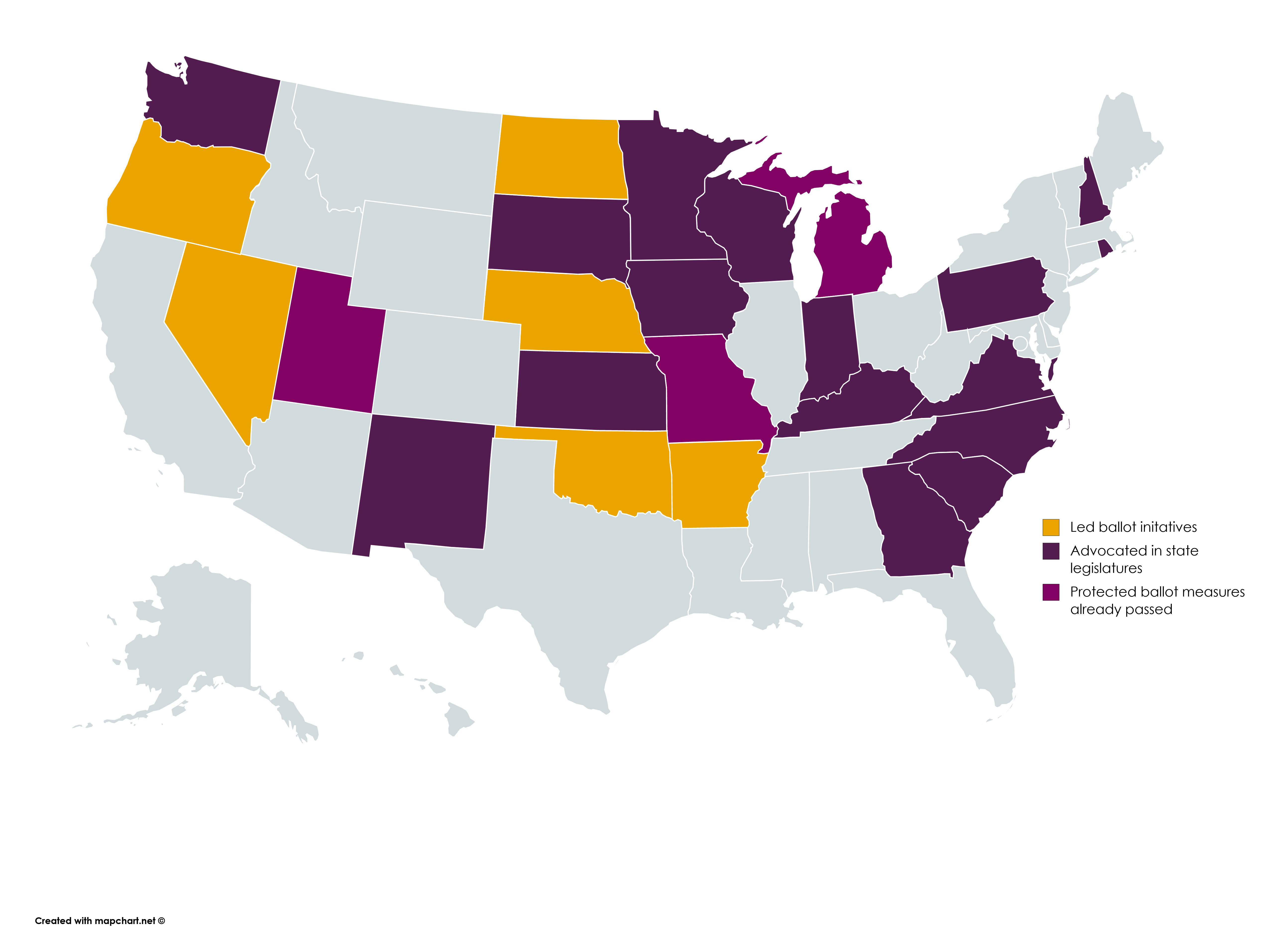 PPFM Year 1 Activities PPFM Year 1 Activities