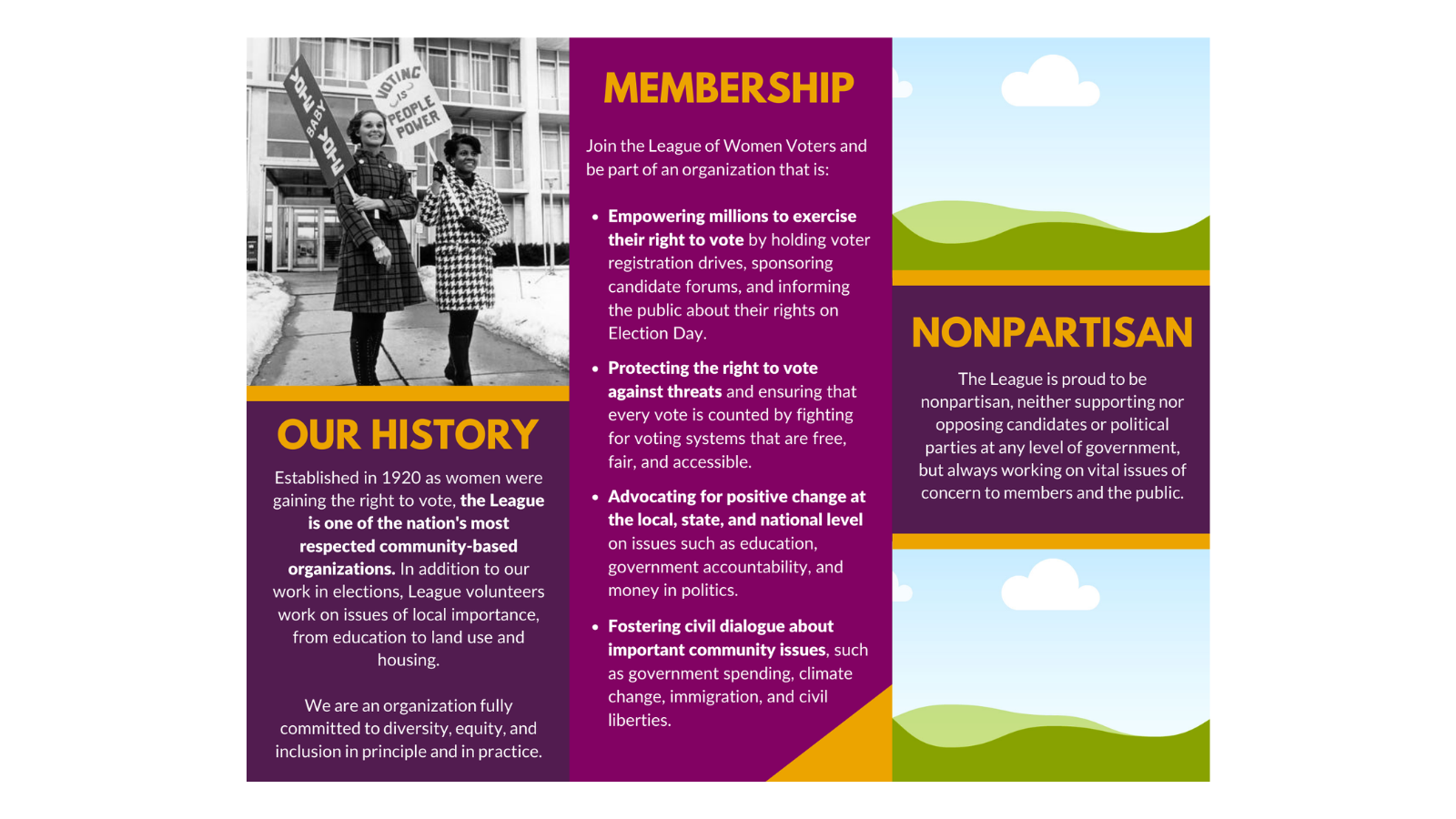Template version of LWV membership brochure