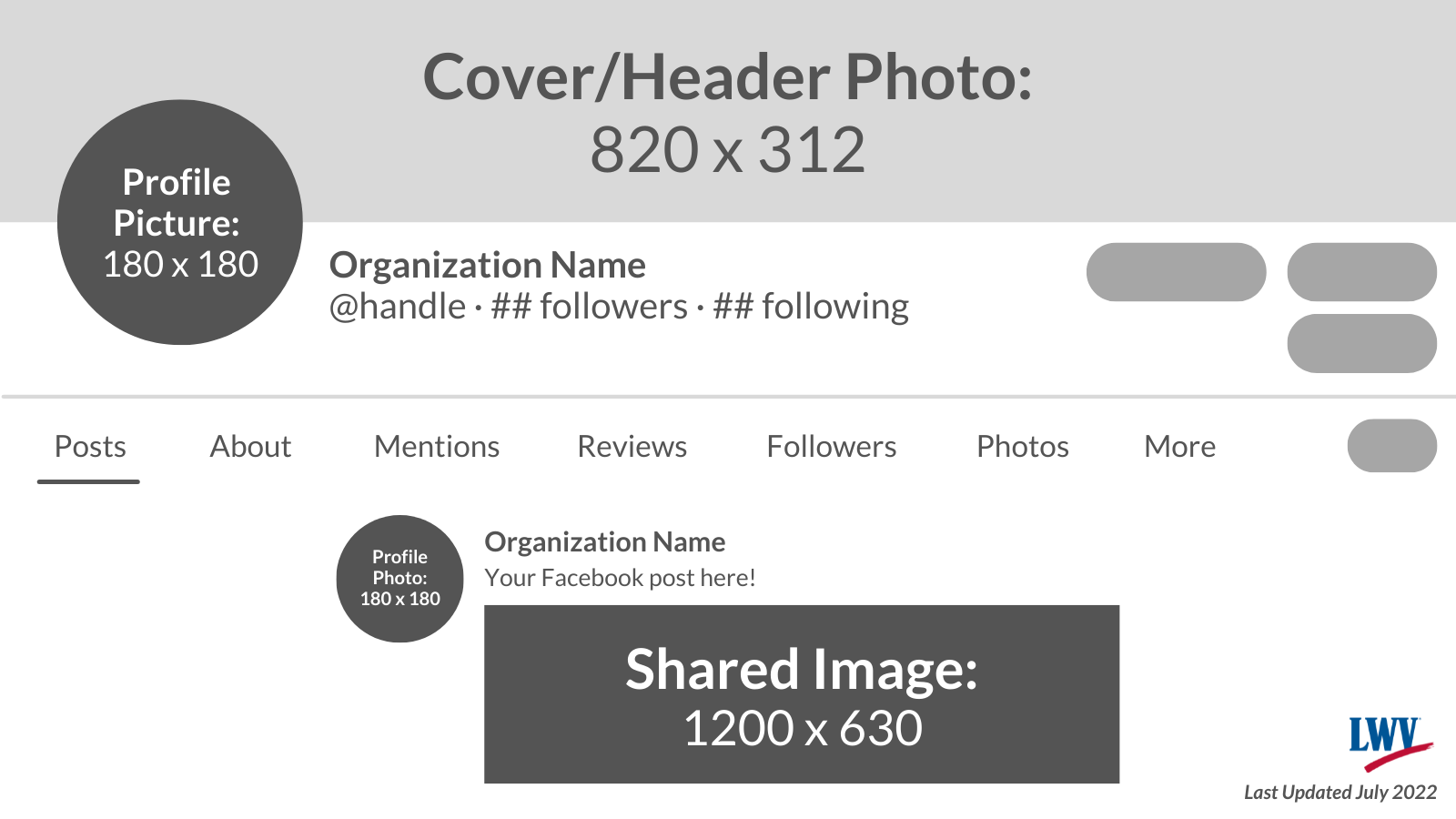 Facebook photo dimensions graphic