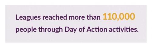Day of Action Result 1 Day of Action Result
