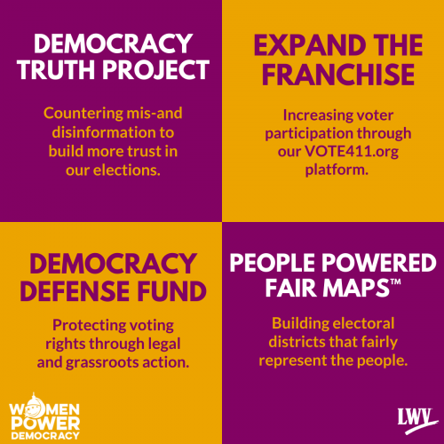 Four blocks of text describing the different prongs of Women Power Democracy: Democracy Truth Project, Expand the Franchise, Democracy Defense Fund, and People Powered Fair Maps