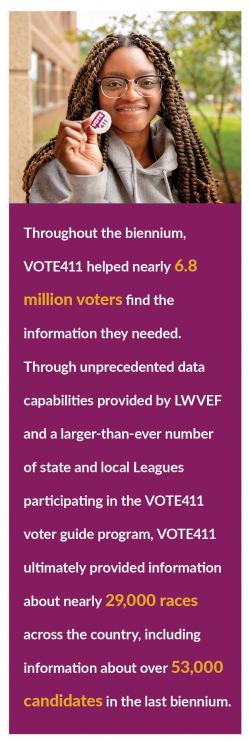 VOTE411 2018-20 Biennium Impact VOTE411 2018-20 Biennium Impact