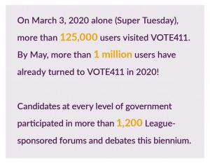VOTE411 2018-20 Biennium Impact2 VOTE411 2018-20 Biennium Impact