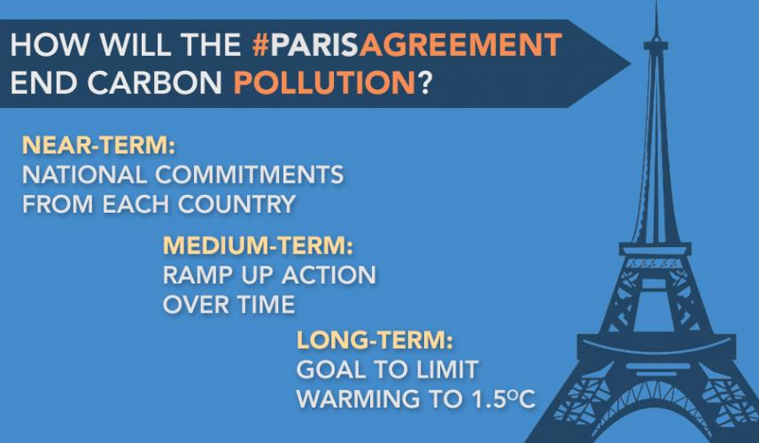 155 Countries to Sign Paris Agreement on Earth Day League of Women Voters