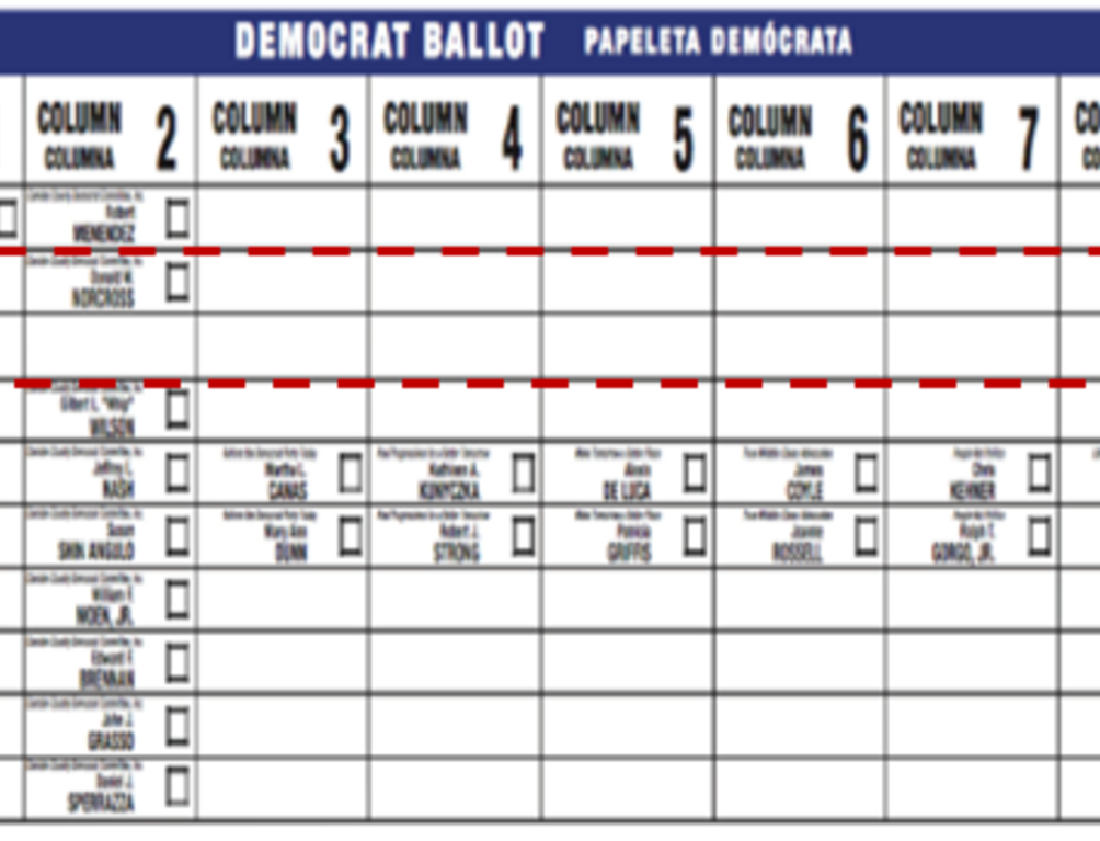Example of New Jersey's primary ballot design, which organizes candidates into columns based on support rather than office