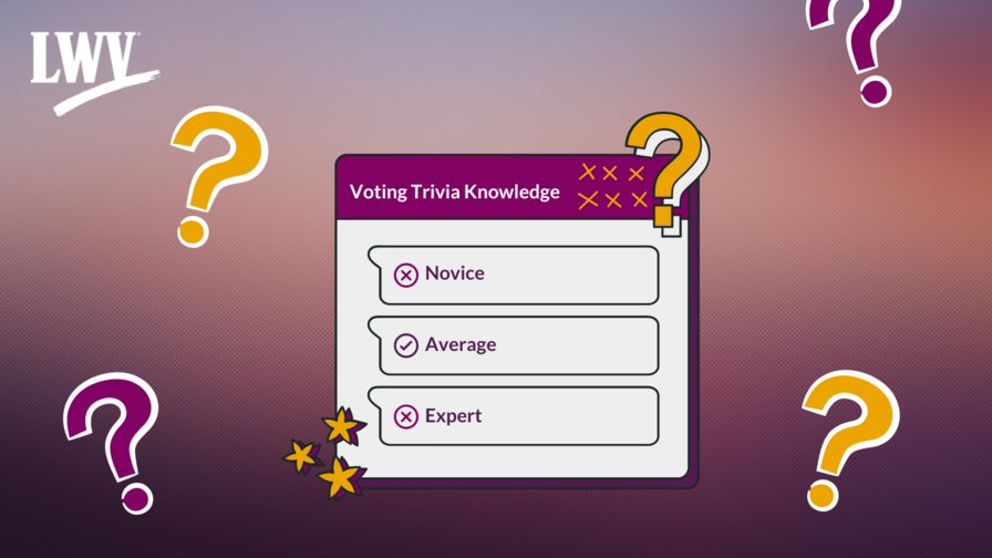 A trivia quiz card that says "Voter trivia knowledge" and has options for "novice," "average," and "expert." Surrounded by purple and yellow question marks.