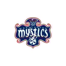 Mystics logo